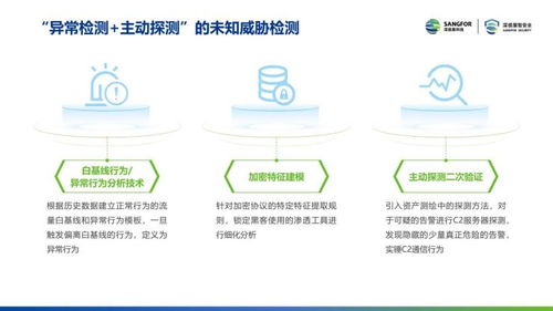 2021年深信服安全产品的技术亮点与技术服务体系